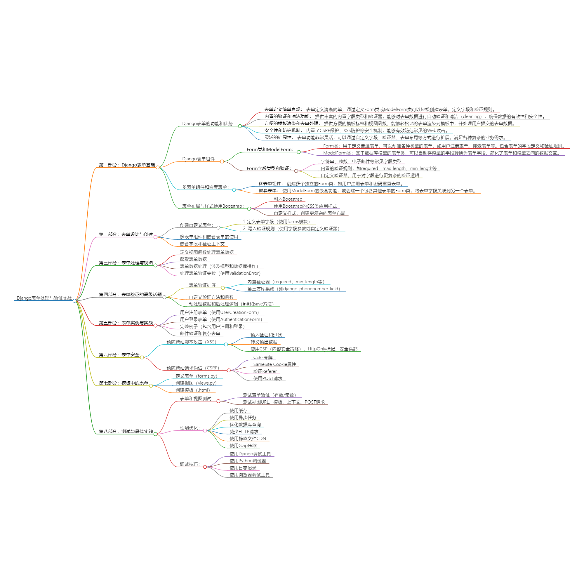 2024_05_06 20_52_18.png